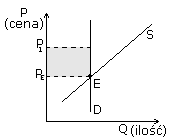 0x08 graphic