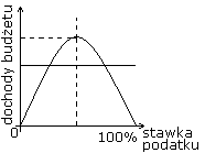 0x08 graphic