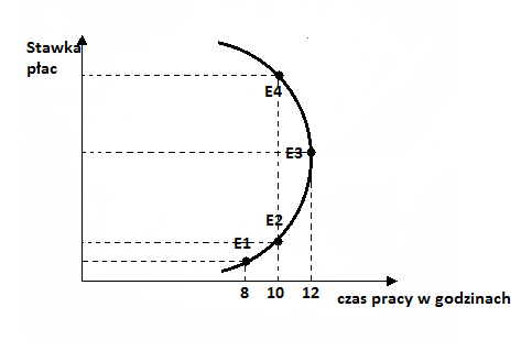 0x08 graphic