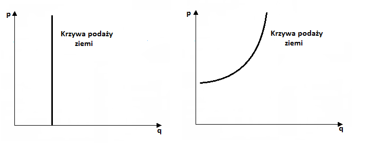 0x08 graphic