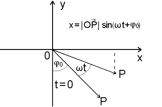 0x08 graphic