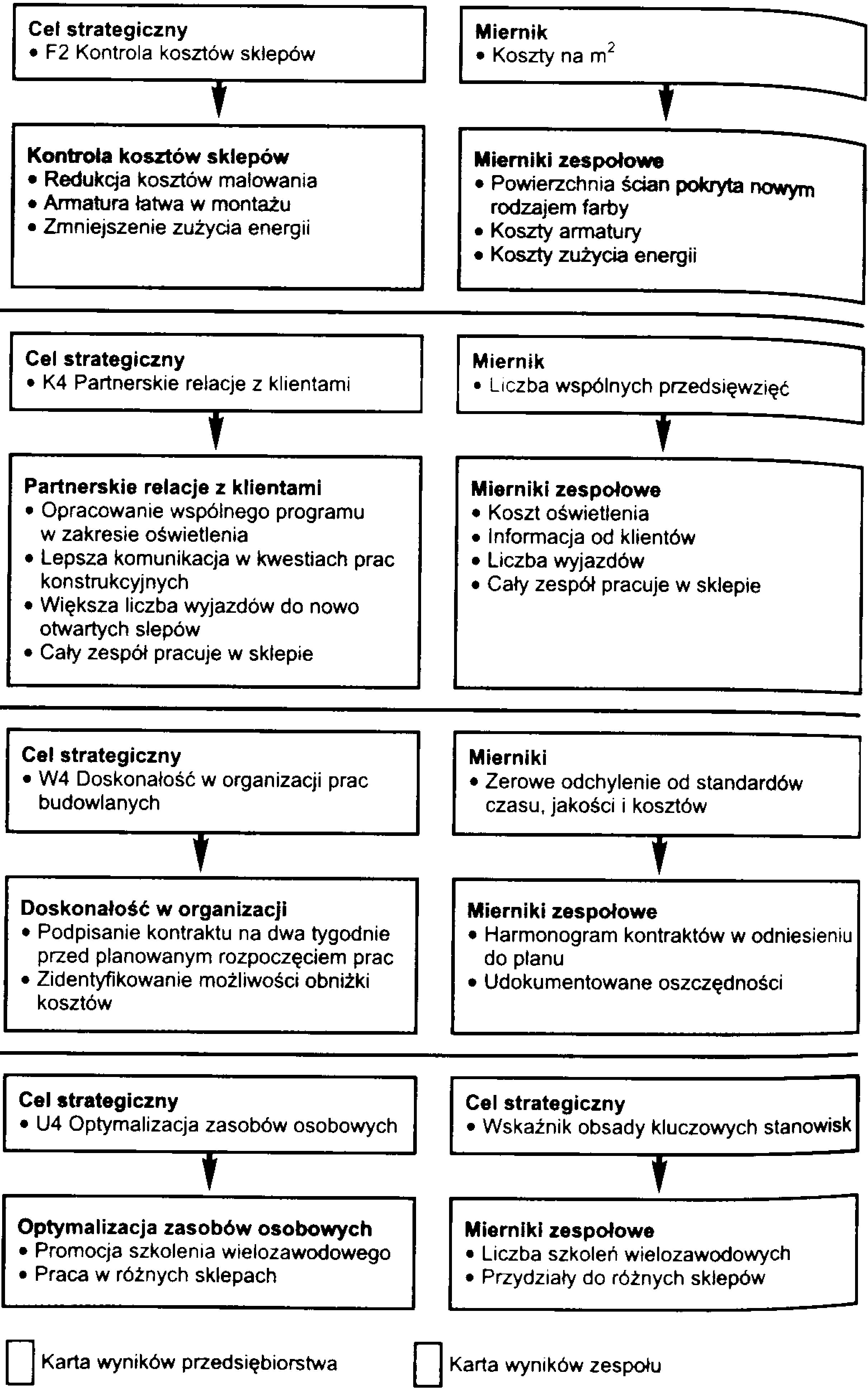 0x08 graphic