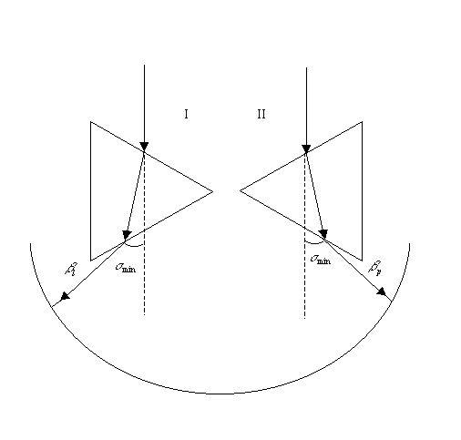 0x08 graphic