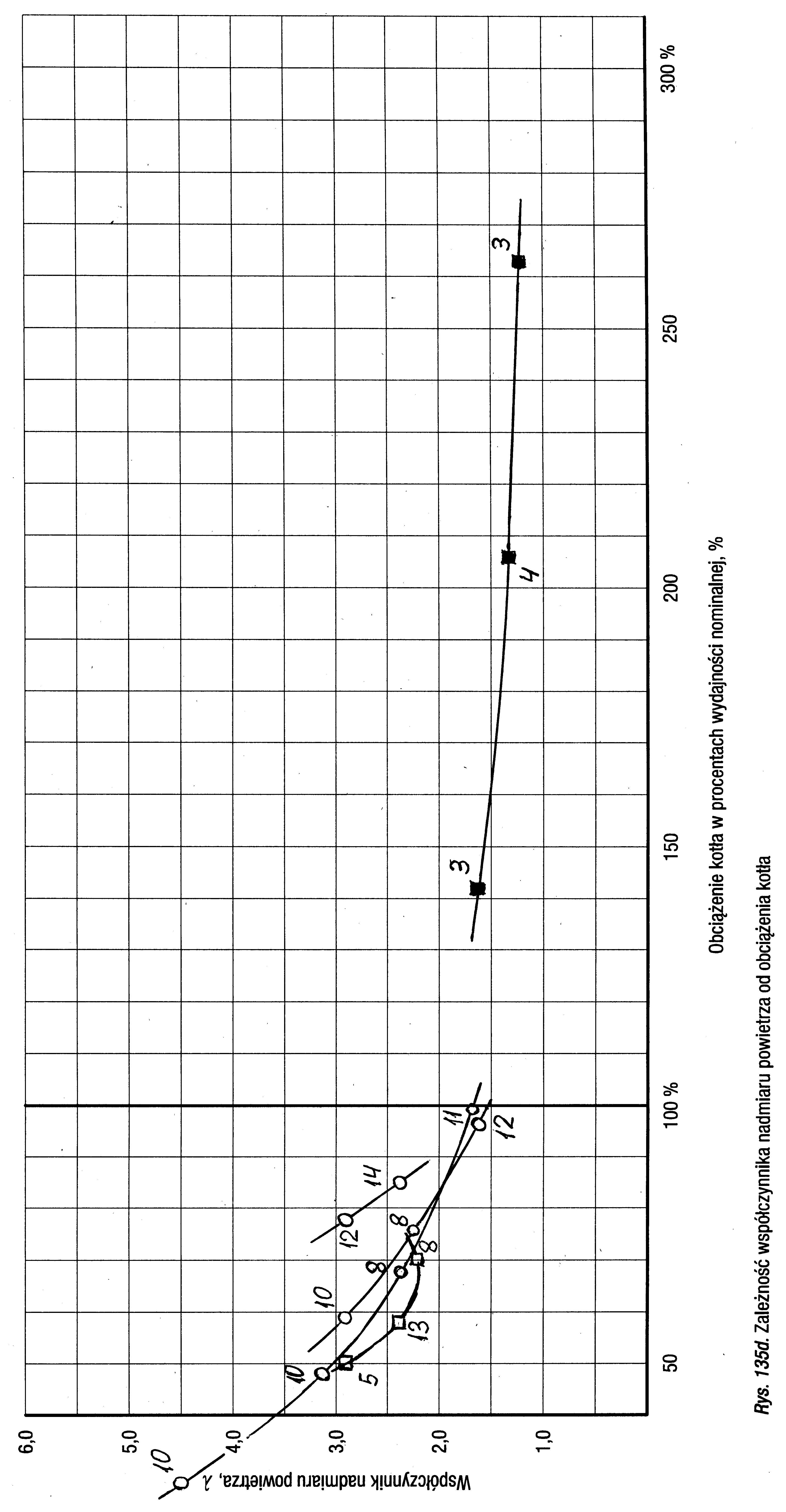 0x08 graphic