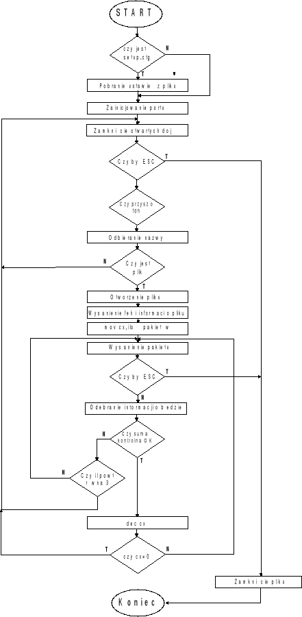 0x08 graphic