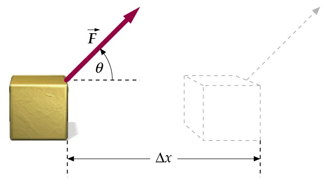 0x08 graphic