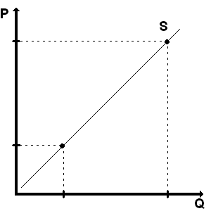 0x08 graphic