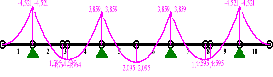 0x01 graphic