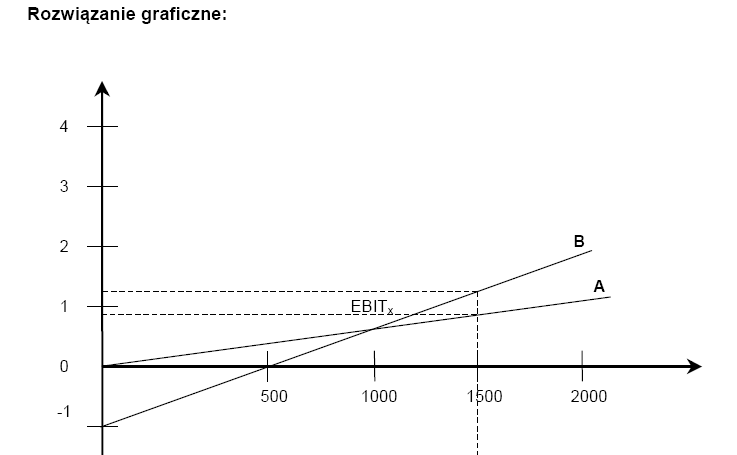 0x08 graphic