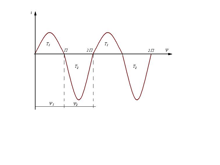 0x08 graphic