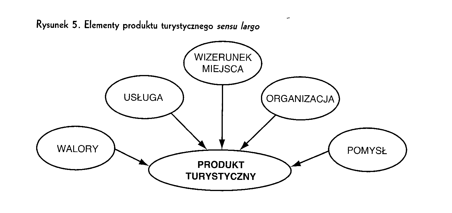 0x08 graphic