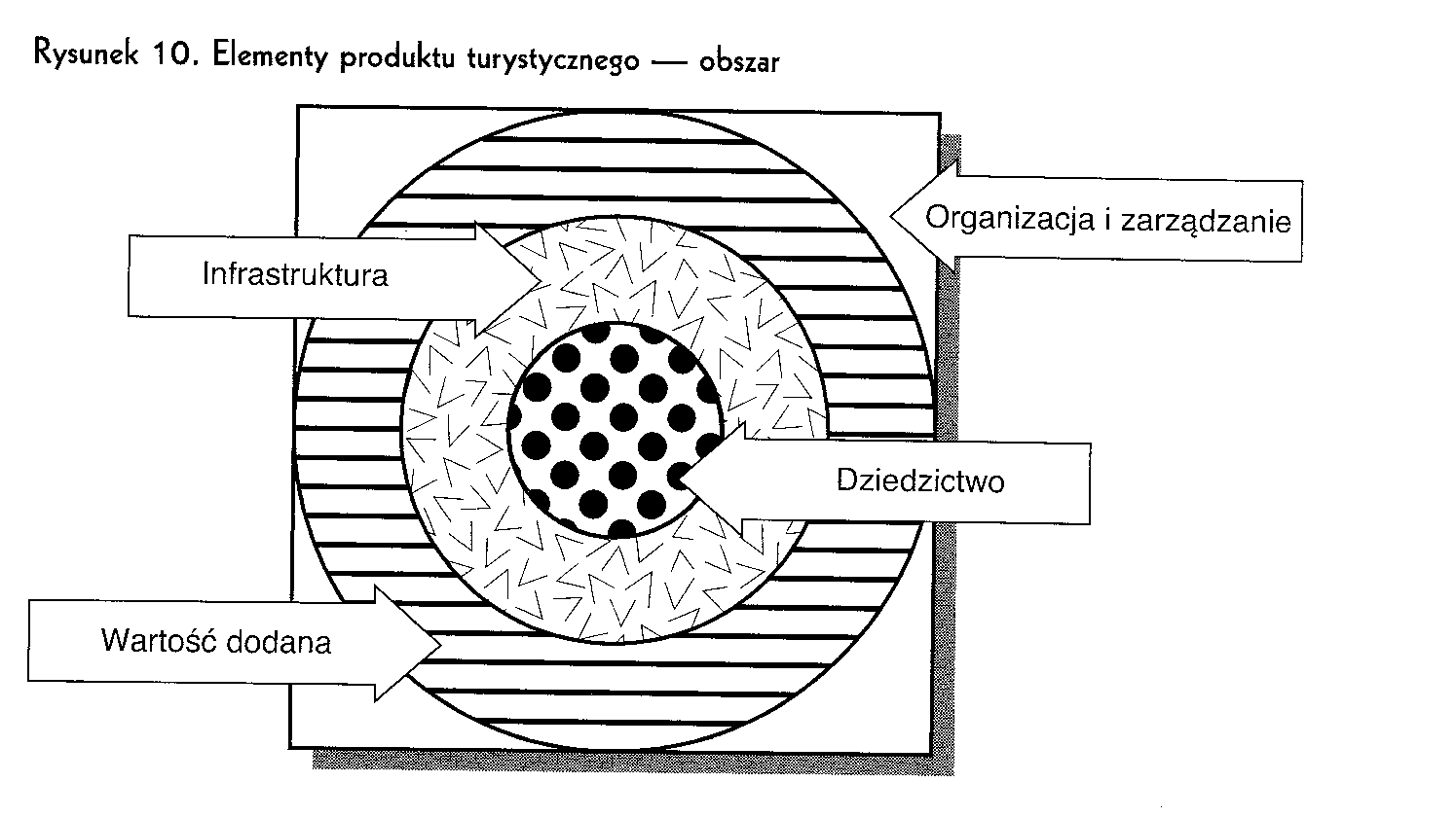 0x08 graphic