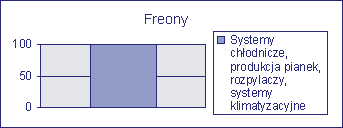 0x08 graphic