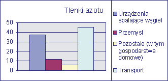 0x08 graphic