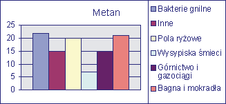 0x08 graphic