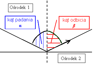 0x08 graphic