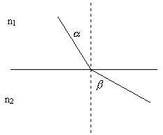 0x08 graphic