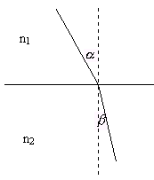 0x08 graphic