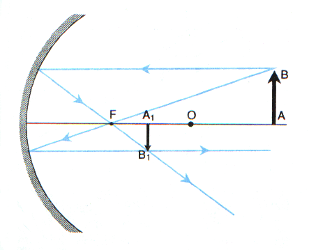 0x08 graphic