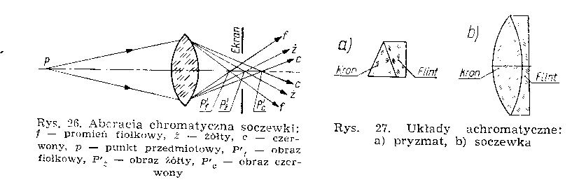 0x08 graphic