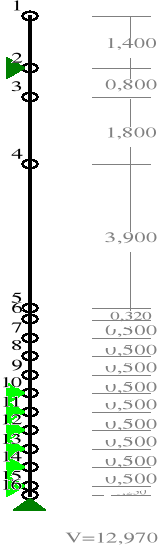 0x01 graphic