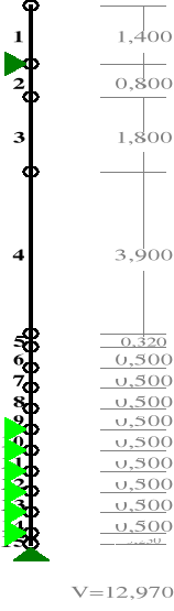 0x01 graphic