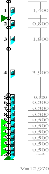 0x01 graphic