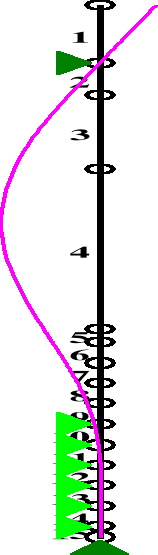 0x01 graphic