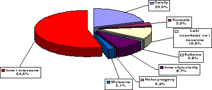 0x08 graphic