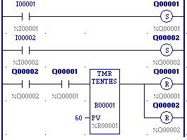 0x08 graphic