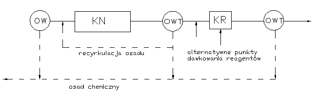 0x08 graphic