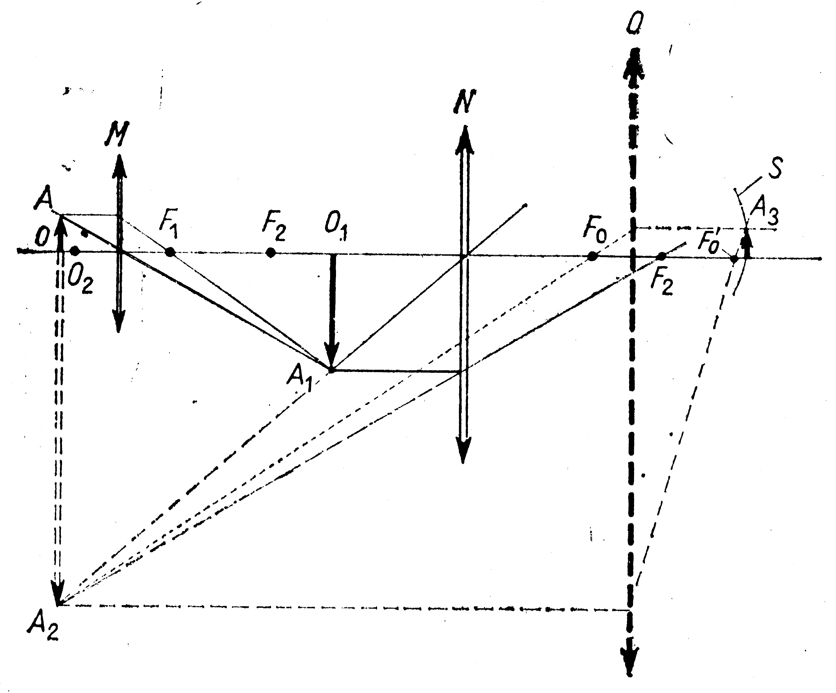 0x08 graphic