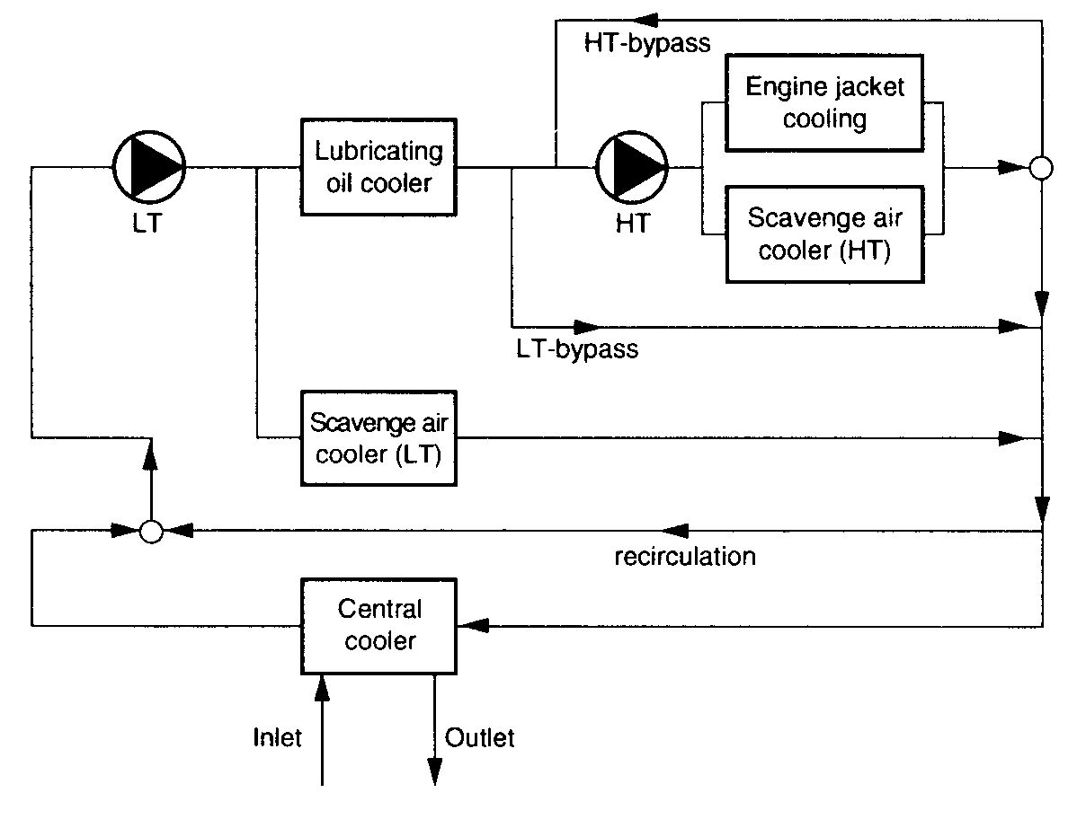 0x08 graphic