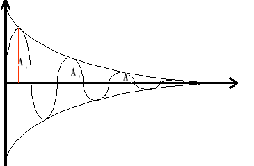 0x08 graphic