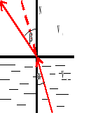 0x08 graphic