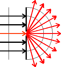 0x01 graphic