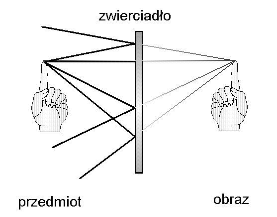 0x08 graphic