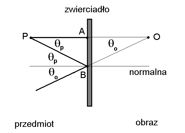 0x08 graphic