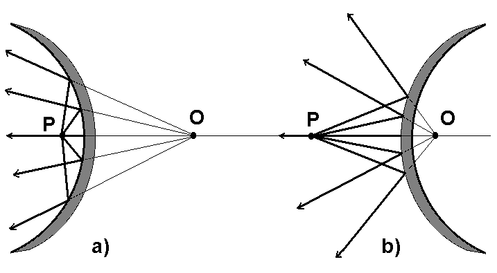 0x08 graphic