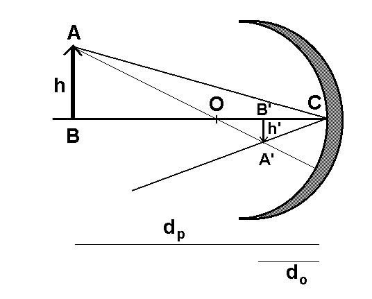 0x08 graphic