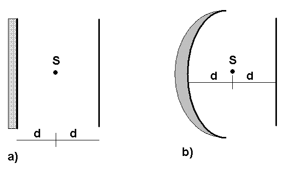 0x08 graphic