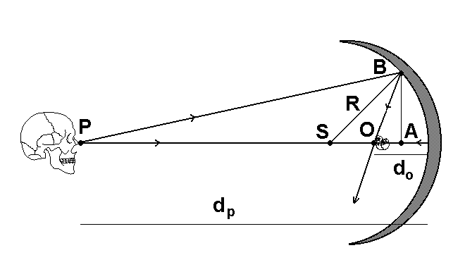 0x08 graphic