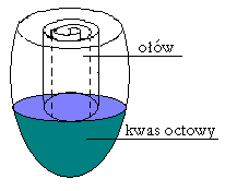 0x08 graphic