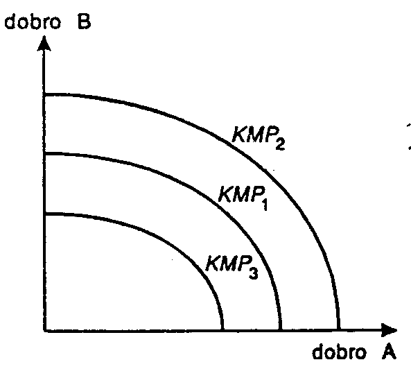 0x08 graphic