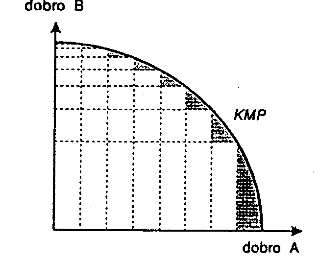 0x08 graphic