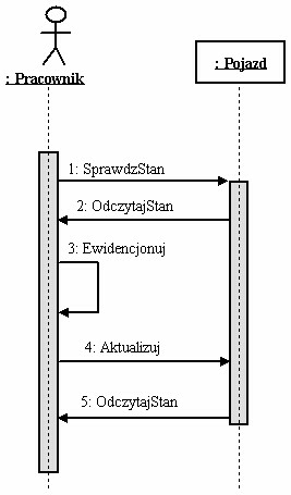 0x08 graphic