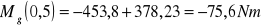 0x01 graphic