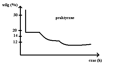 0x08 graphic