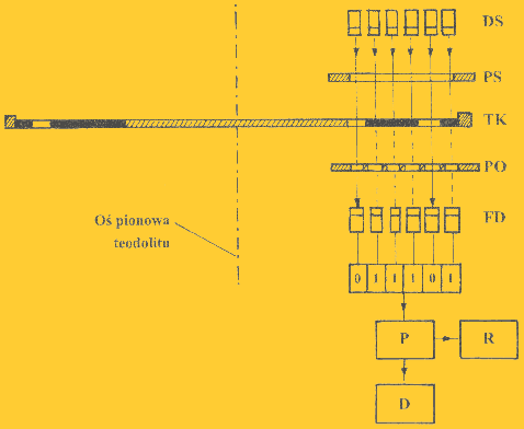 0x08 graphic