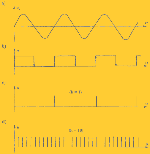 0x08 graphic